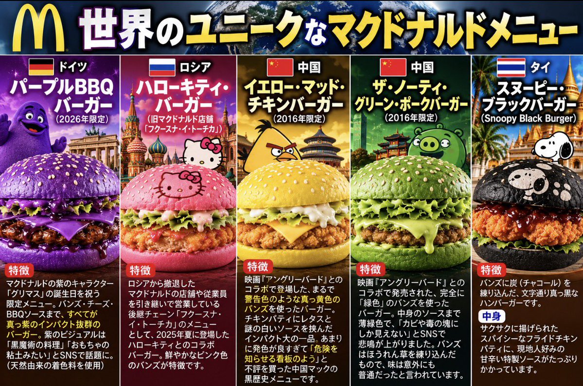 hima_2026's tweet photo. 【悲報】世界のマクドナルド、食欲を完全に捨てる。

紫、ピンク、黄色、緑、黒

「ハンバーガーは茶色」という常識を全力で破壊。

しかも全部マクドナルド公式メニュー。

一番ヤバいのどれ？見た目なら紫一番キツイ https://t.co/VPEiwp0wMc