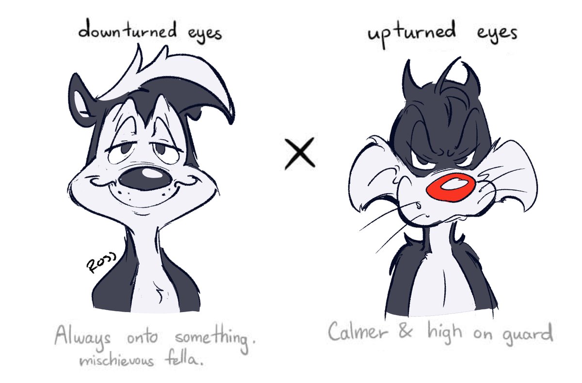 Tsutsum_furry's tweet photo. Dibujo rapido porque me voy a tardar con el otro. #looneytunes #pevester https://t.co/JLMNePpLVs