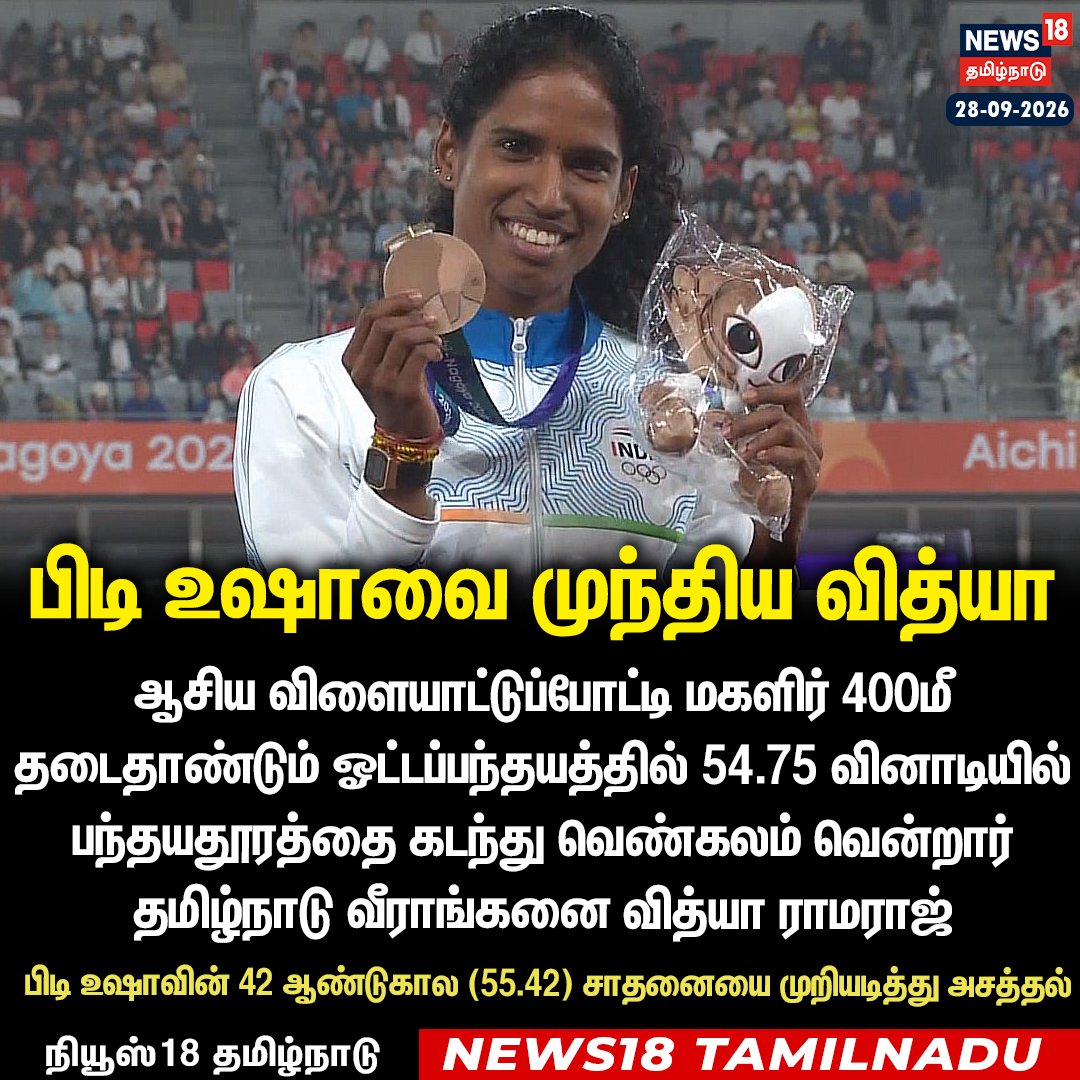 News18TamilNadu's tweet photo. பிடி உஷாவை முந்திய வித்யா 

#VithyaRamraj #AsianGames #IndianAthletics #TamilNadu #News18Tamilnadu | https://t.co/rRJCTTegh9 https://t.co/UeZwCz2fPK