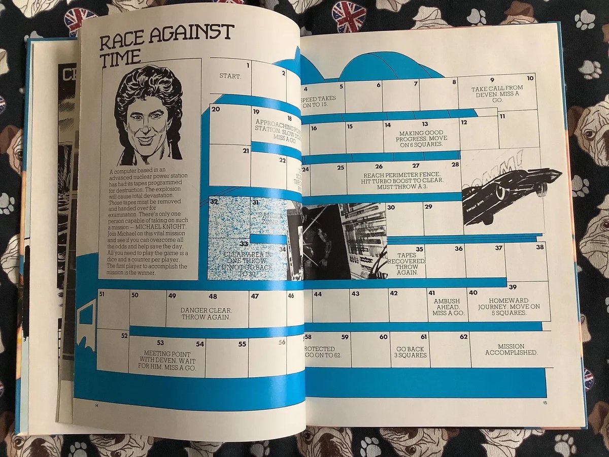 WatsonsVintage's tweet photo. A Super Fun #giftidea for a #KnightRider or #DavidHasselhoff Fan. RARE Vintage 1983 ‘Knight Rider’ Annual in Hardback - Collectable Book - Fun, Nostalgic Gift - Kitt Fan - 80s TV Show https://t.co/Degr288HTh via @Etsy #VintageBooks #1983Annual #80sNostalgia #80sTVShow https://t.co/zHpGAj1p0E