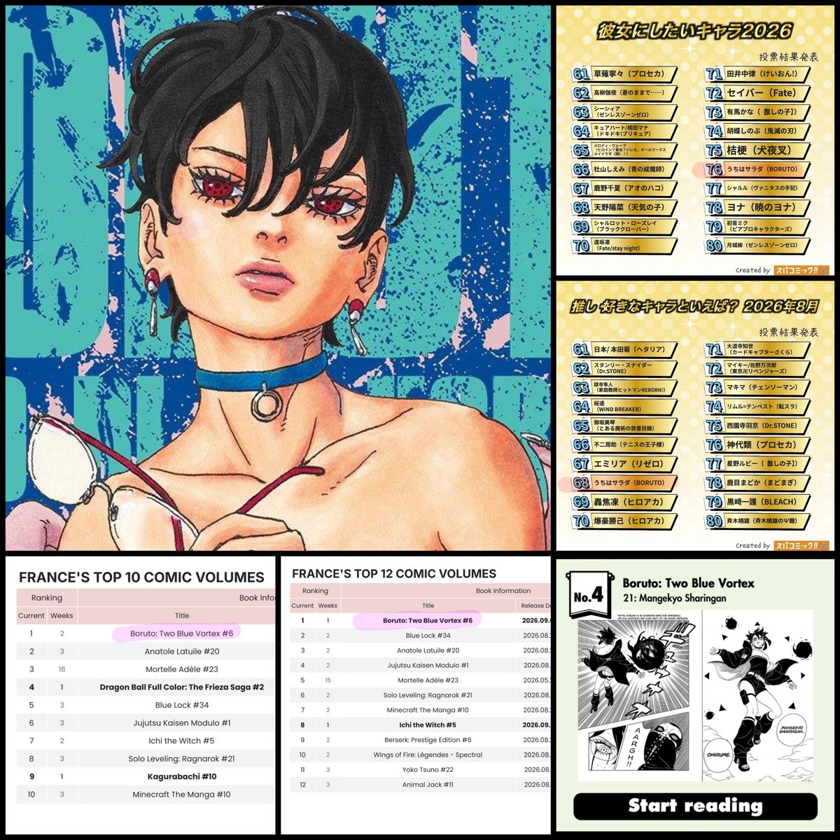 A1292005's tweet photo. Sarada keeps winningπ
#borutotwobluevortex
#sarada https://t.co/aZI3xPtlS1