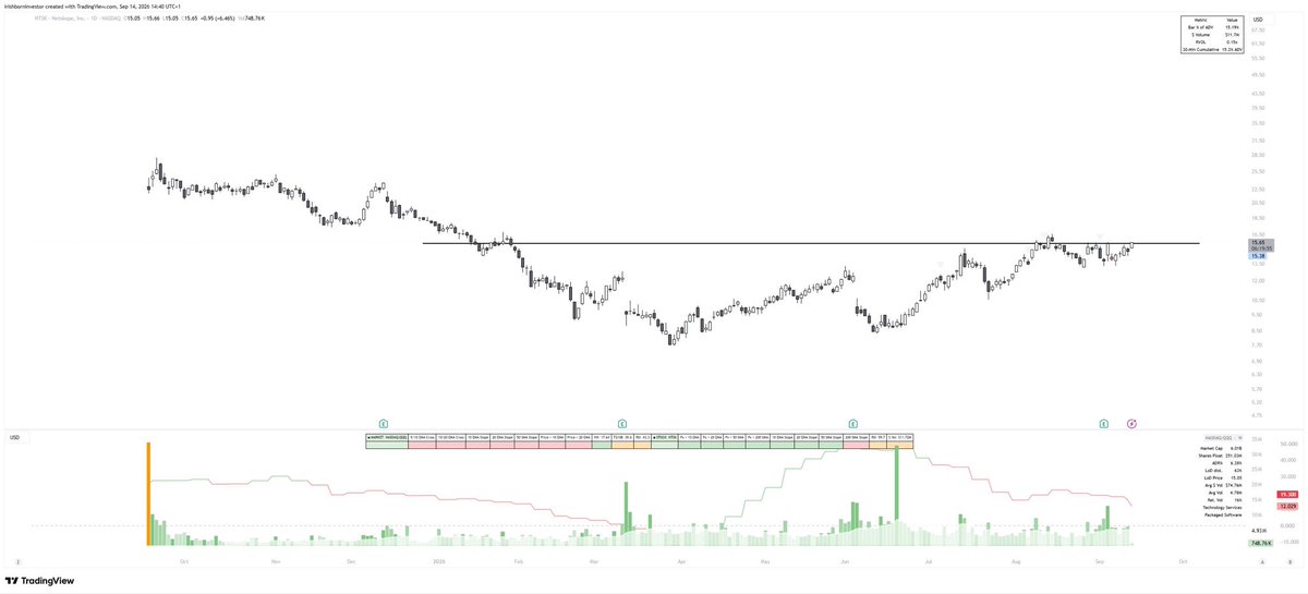 SeanInvestSharp tweet picture