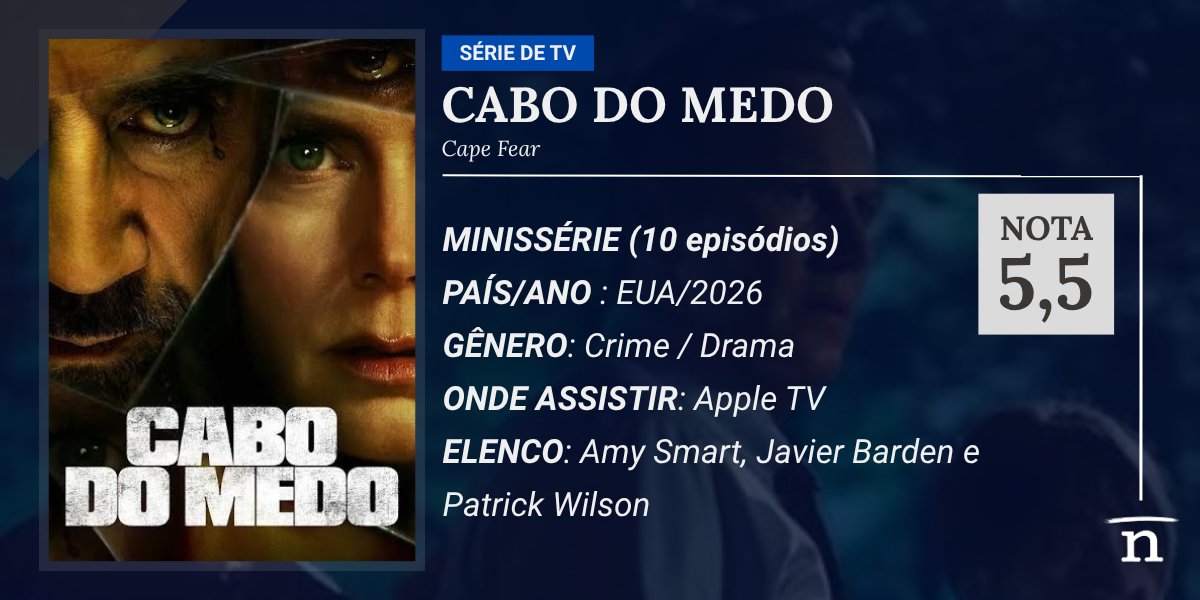 notasnetbr's tweet photo. [Série] Cabo do Medo

"Enquanto eu esperava sofisticação narrativa, eu assistia um trama novelesca que exalava reprodução de conceitos comuns, personagens rasos e diálogos expositivos e simplistas."

Leia aqui ⤵️
https://t.co/CCmYQRPPVu https://t.co/C5qYrcIXHO