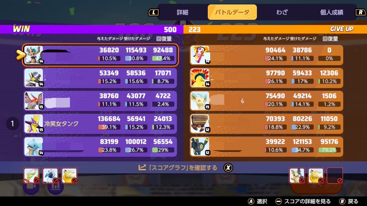 xeaexe_'s tweet photo. 女地雷メイジ4連勝(笑) https://t.co/KXgiDDoZAU