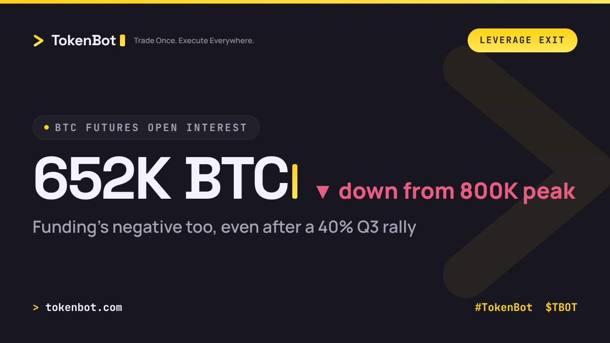 TokenBot tweet picture