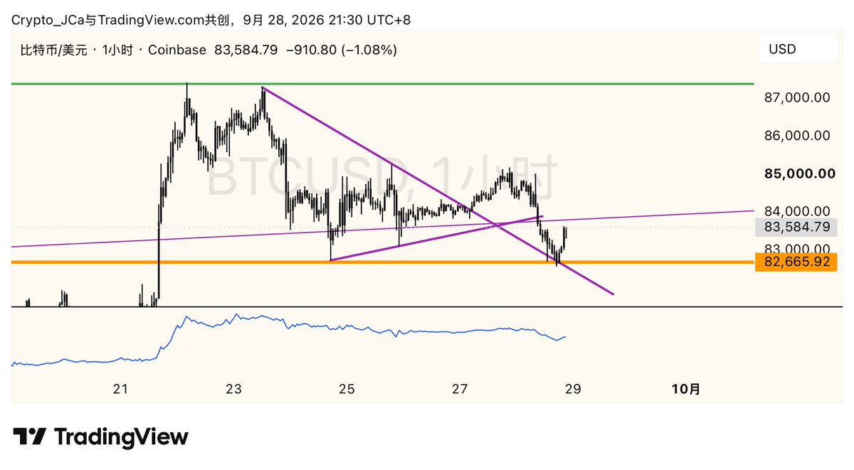 Crypto_JC tweet picture