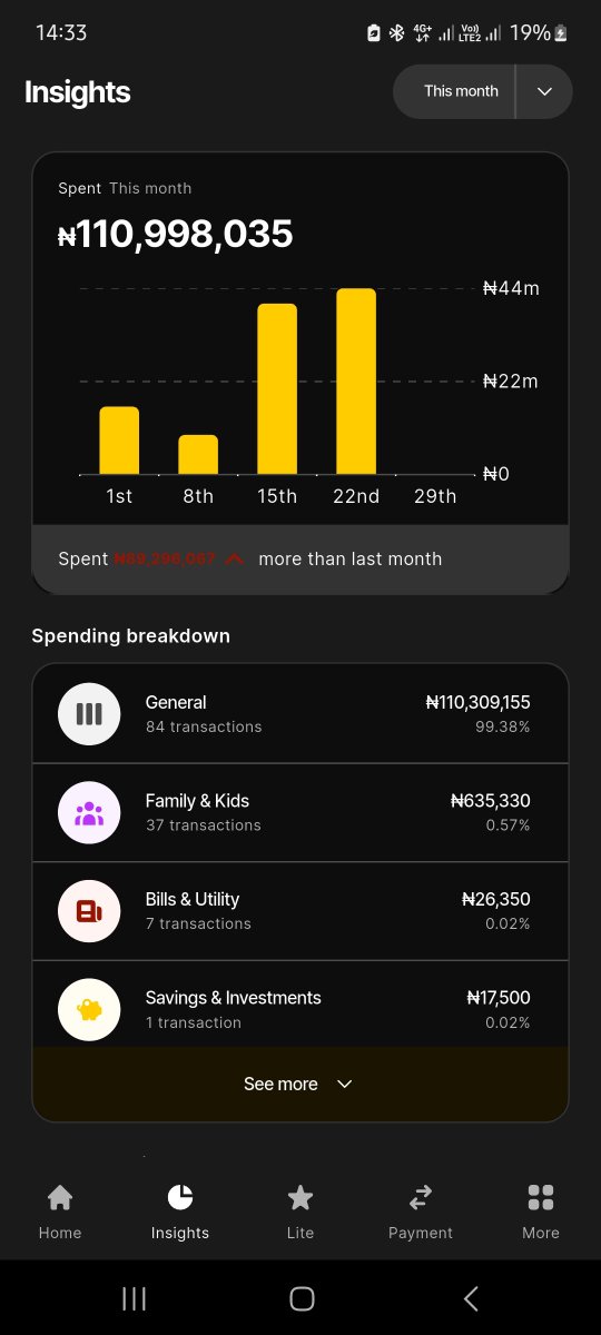 Okoriesoft's tweet photo. Some top crypto deals I did last week. 💰

We have done over 100 million Naira in transaction volumes this month alone. 💶💸

I am always active for all ur crypto deals hit me up on WhatsApp. 08165598828. 🥂 https://t.co/YSNWJeVV66