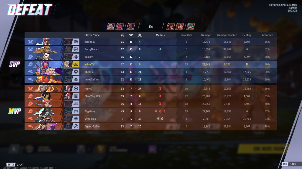 ISOonYT's tweet photo. GM is the most difficult rank in the game nothing will change my mind https://t.co/yKeIxc0bIw