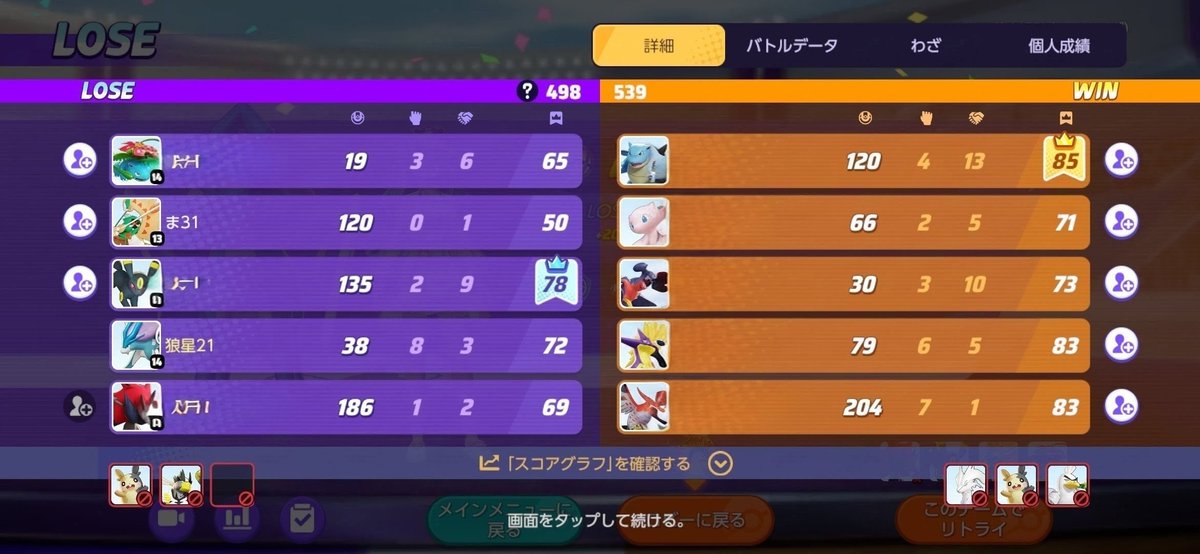 ZERO_261's tweet photo. どーーーーーしても許せなかったので言わせてください…

ジュナイパーの人あり得なさすぎ
あなたが利敵しなければ勝てたんですよ
放置判定ならないようにスタート地点でずっとAA
自分がカイオーガ取った瞬間出てきおって
出ないならずっと出ないでくださいます？？

#ポケモンユナイト https://t.co/TiNnnGdqx8