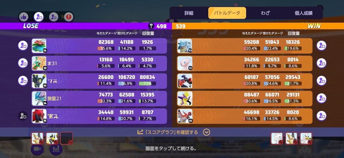 ZERO_261's tweet photo. どーーーーーしても許せなかったので言わせてください…

ジュナイパーの人あり得なさすぎ
あなたが利敵しなければ勝てたんですよ
放置判定ならないようにスタート地点でずっとAA
自分がカイオーガ取った瞬間出てきおって
出ないならずっと出ないでくださいます？？

#ポケモンユナイト https://t.co/TiNnnGdqx8
