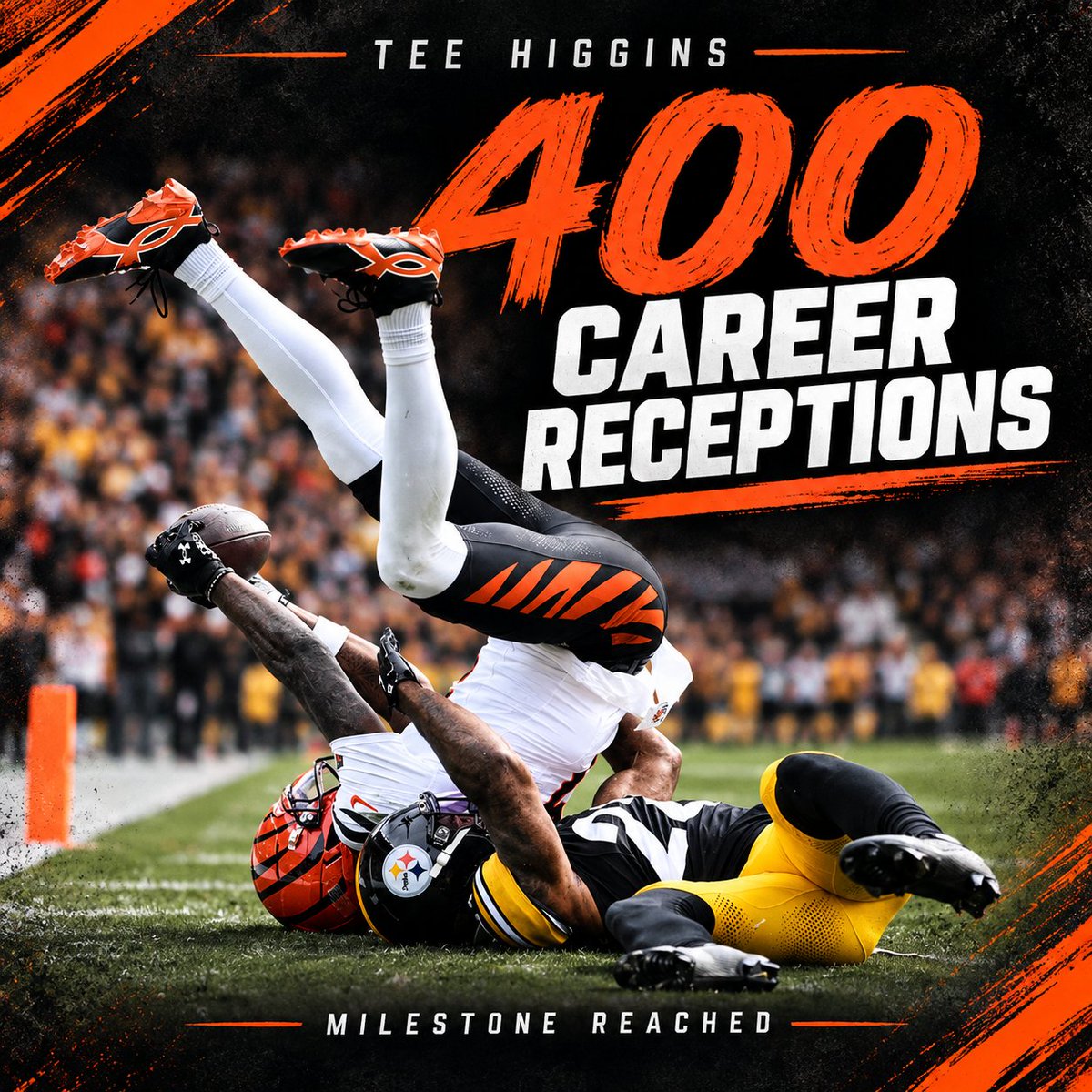 cbengalsfans15's tweet photo. 🐅 400 CAREER RECEPTIONS!
Tee Higgins just reached 400 career catches. 🧡🖤
Another milestone for Tee.
More to come.
WHO DEY! 🔥
#Bengals #TeeHiggins #WhoDey https://t.co/an9sPRXcEo