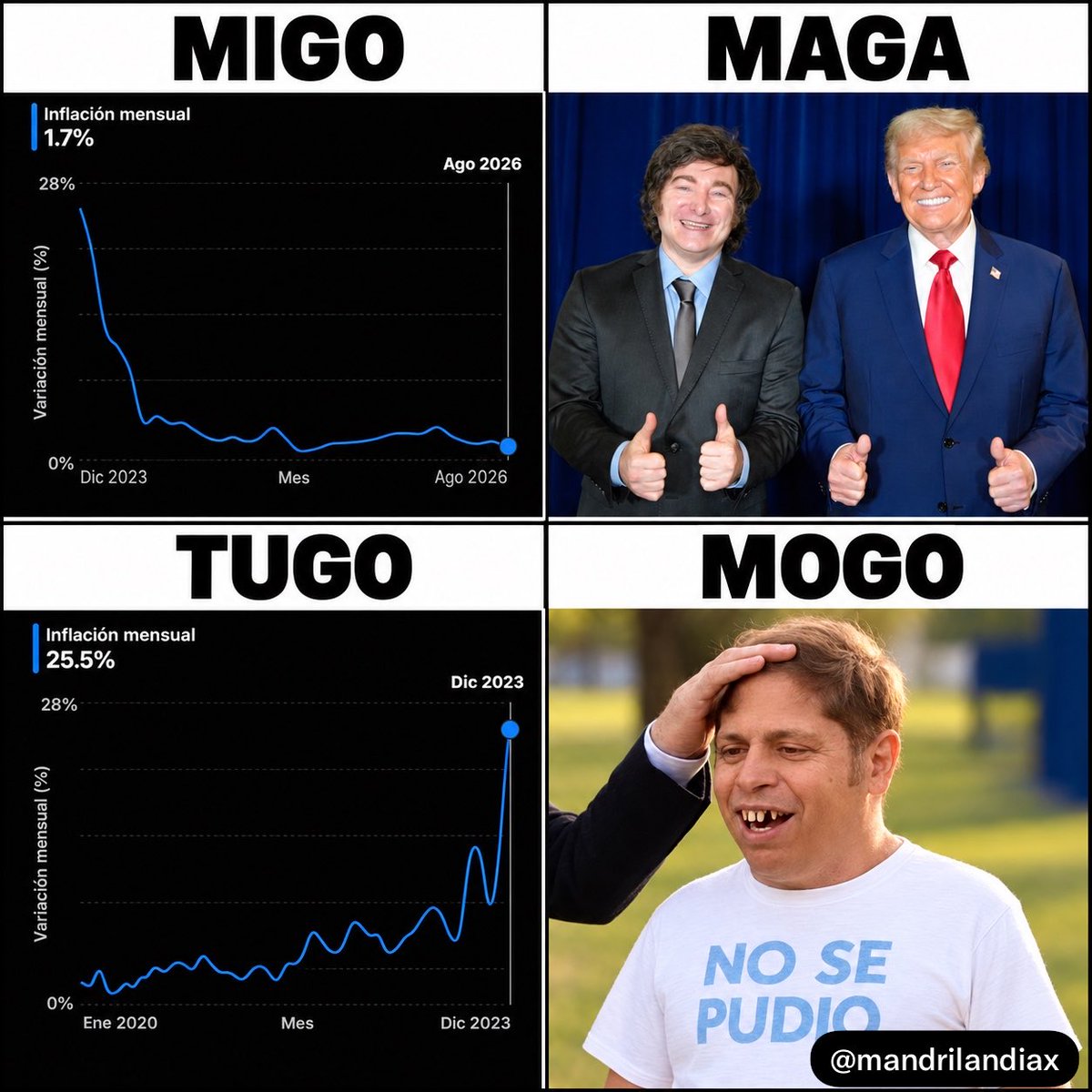 MandrilandiaX's tweet photo. JAJAJAJAJAJAJAJAJAJAJAJAJAJA https://t.co/mt0apGF40X