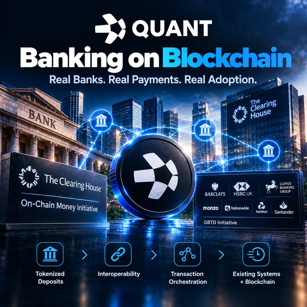 alts_holder's tweet photo. 🚨 ethereum:0x4a220e6096b25eadb88358cb44068a3248254675  Surges Over 500% in last 7days: Why Is Quant Suddenly Getting Attention From Banks?

Quant’s QNT token has recorded a huge price increase amid the ongoing bull market and a new partnership with The Clearing House (TCH).

According to CoinMarketCap, QNT reached $277.56 after rising more than 50% in 24 hours and 323% in one week. It briefly reached $357 before falling back. Its previous all-time high was $428 in September 2021. With the ongoing spectacular price move, many believe reclaiming the five-year all-time high is within reach.

One of the biggest reasons for the rally is The Clearing House’s September 24 announcement that it selected Quant for its On-Chain Money Initiative.

The project aims to create a payments network that supports tokenized bank deposits. In simple terms, banks represent traditional deposits as digital tokens and move them on the blockchain.

The Clearing House plans to use Quant’s technology to connect different banks while also working with existing payment systems such as RTP and CHIPS. The system will become available to participating institutions in the first half of 2027. This initiative gives Quanta a role in a real institutional project, not a blockchain experiment.

Meanwhile, Quant is also involved in a similar project in the UK. Seven major banks — Barclays, HSBC UK, Lloyds Banking Group, Monzo, Nationwide, NatWest, and Santander — have completed real customer transactions using tokenized British-pound deposits.

The project is called the Great British Tokenised Deposit (GBTD) initiative. Quant provided the shared infrastructure, while EY helped manage the project and Linklaters provided legal support.

One of the biggest problems with blockchain adoption by banks is that banks use different systems. For example, one bank might issue digital deposits on one network while another bank uses a completely different system. Those networks need a way to communicate.

Quant is addressing this problem through interoperability and transaction orchestration. This allows banks to use blockchain without completely replacing their existing financial systems.

#alts_holder