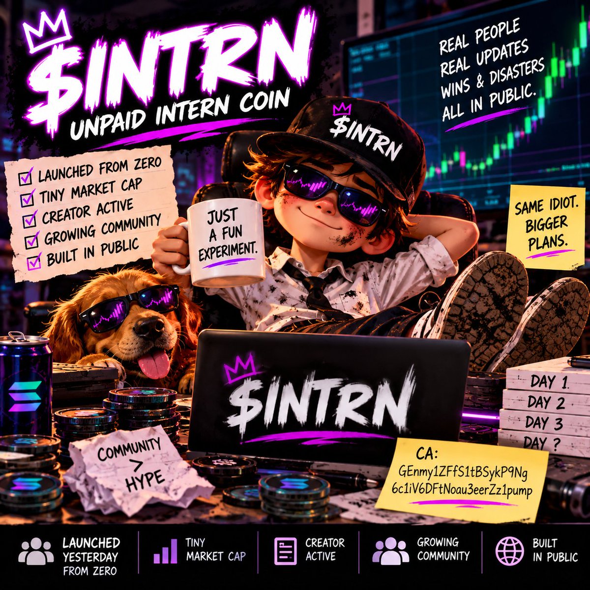 UnpaidIntrnCoin's tweet photo. @impixiecat If it were my 5 SOL, I'd look at $INTRN — but I wouldn't throw all 5 SOL at a microcap this small.
Launched yesterday. Tiny MC. Creator active. Community being built publicly from zero.
I'm biased. It's ours.
CA: GEnmy1ZFfS1tBSykP9Ng6c1iV6DFtNoau3eerZz1pump https://t.co/YdlN1Wbxv0