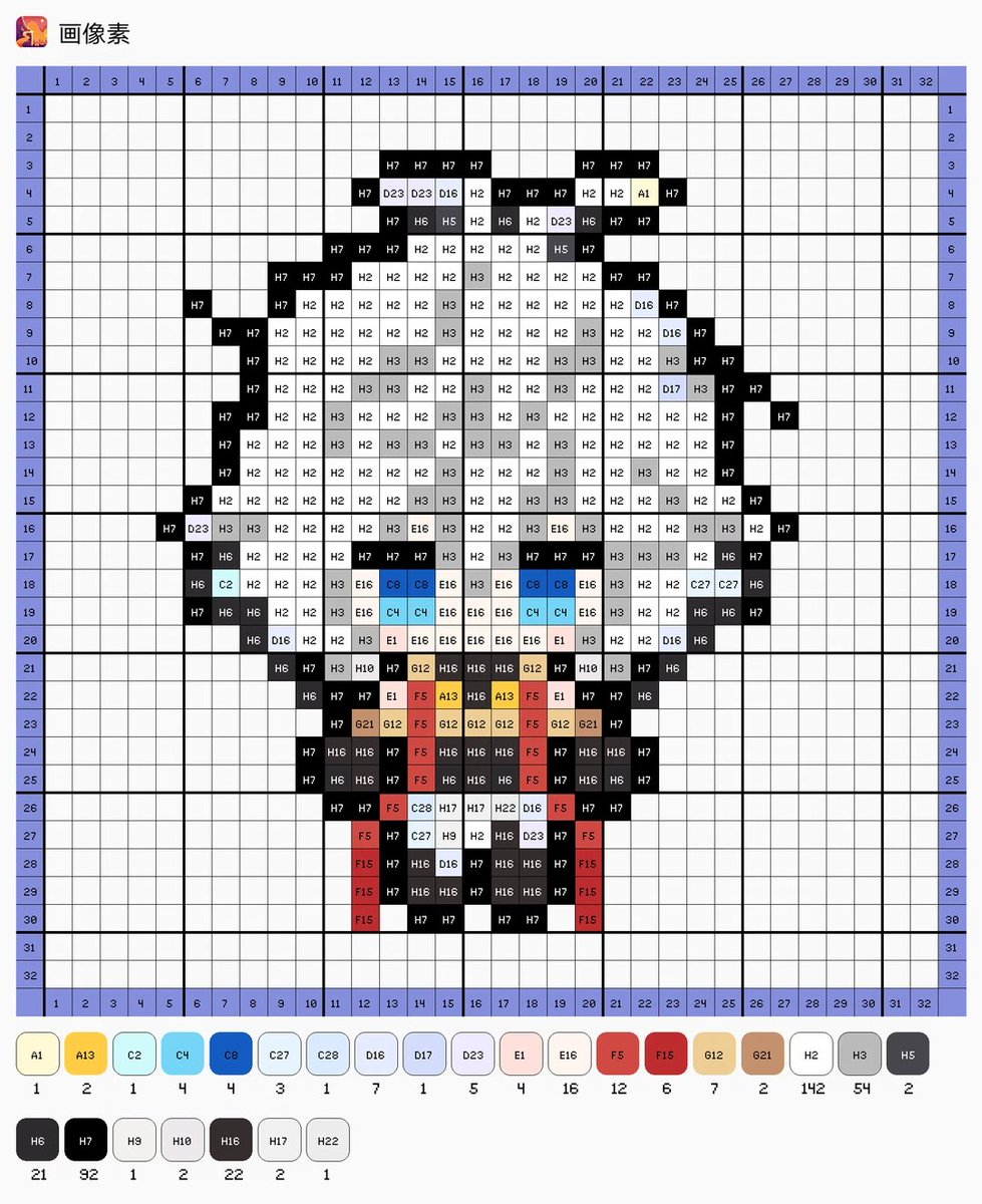 Yulitanore's tweet photo. 欲しい人がいるかわからないけど、自分で作ったアイロンビーズの図案です。反応を見ながら、あとで他の画像も載せるかも……、、 https://t.co/Cz2wq1YySa