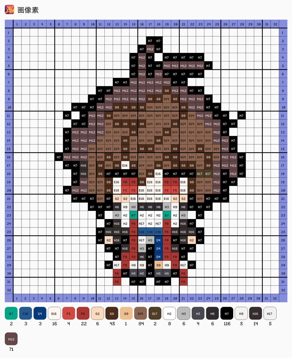 Yulitanore's tweet photo. 欲しい人がいるかわからないけど、自分で作ったアイロンビーズの図案です。反応を見ながら、あとで他の画像も載せるかも……、、 https://t.co/Cz2wq1YySa