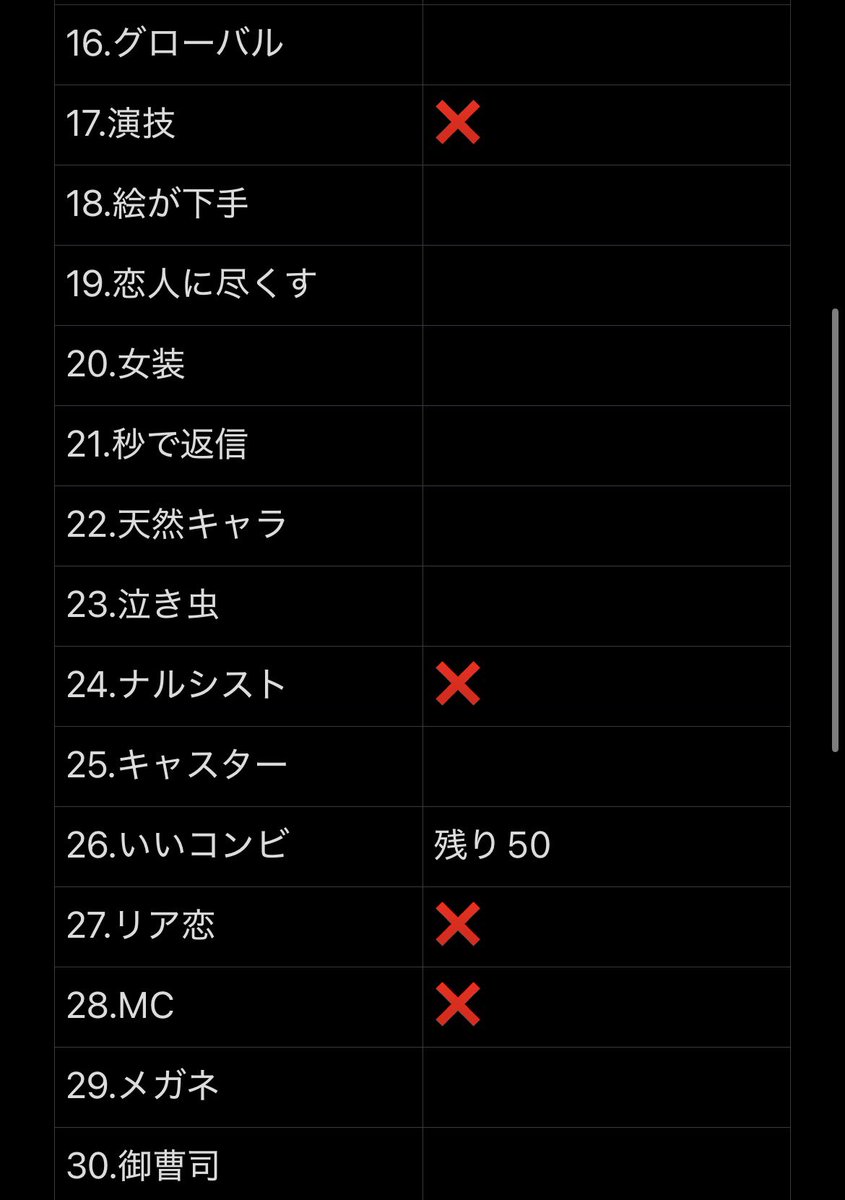 fkdtrhk's tweet photo. Myojo ジュニア大賞 枠交換

【求】メロい＞＞＞ムキムキ＞美声
【譲】画像の❌マーク以外

200冊⬆️購入予定
50:50~の交換可
仮約束できる方いましたらDMまでご連絡お願いいたします。

#ジュニア大賞枠交換 #ジュニア大賞 #Jr大賞枠交換 #Jr大賞 https://t.co/rXKQcs2lXg