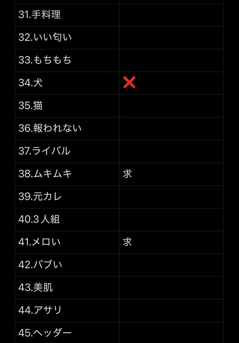 fkdtrhk's tweet photo. Myojo ジュニア大賞 枠交換

【求】メロい＞＞＞ムキムキ＞美声
【譲】画像の❌マーク以外

200冊⬆️購入予定
50:50~の交換可
仮約束できる方いましたらDMまでご連絡お願いいたします。

#ジュニア大賞枠交換 #ジュニア大賞 #Jr大賞枠交換 #Jr大賞 https://t.co/rXKQcs2lXg