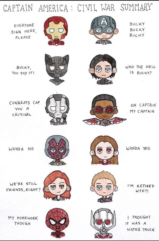 the_Bradster007's tweet photo. Basic summary of Captain America: Civil War: https://t.co/N10Zti52o3