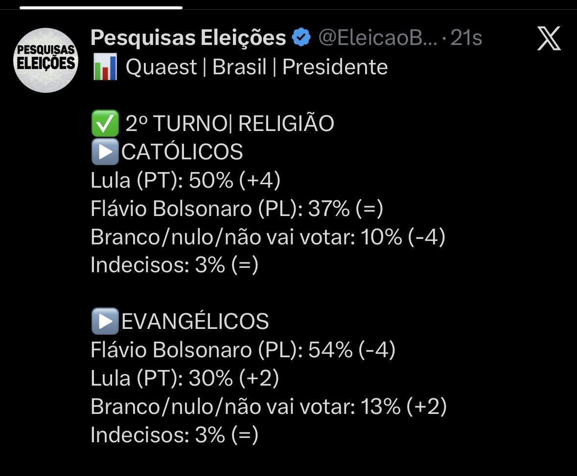 Oliveiranatan07's tweet photo. @felipeslx13 É as mentiras deram resultados infelizmente https://t.co/pM8WLgz7Fv