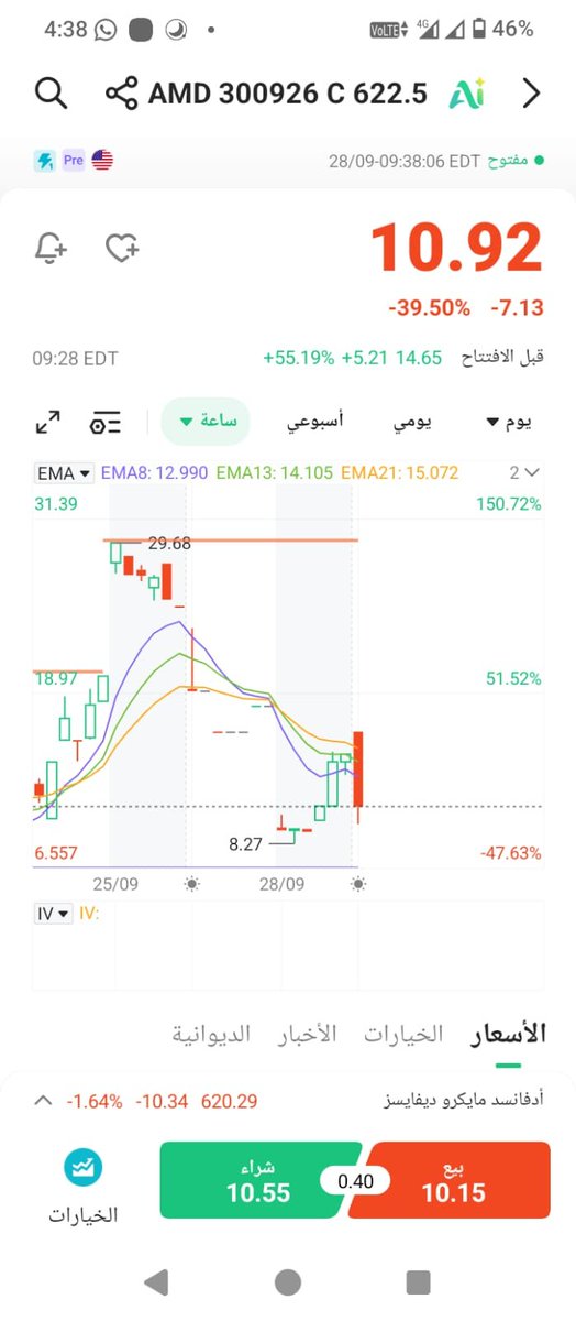 fayrouzelqady's tweet photo. 🔶 AMD call 622.5
عقد يوم ٣٠

مستهدف أول 20% 
مستهدف تاني 40% 
مستهدف ثالث 80% 
وقف 30%
#السوق_الأمريكي #تداول #أسهم #عقود #اوبشن #داوچونز #تاسي #سباكس #spx #spy $NVDA.NE $AAPL $GOOG $MSFT $AMZN $TSM $SPCX $SPCX.NE $META $META $AVGO.NE https://t.co/IkMFnEIXO4