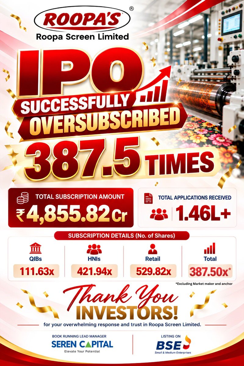 srir54's tweet photo. #Roopascreen a lottery in all categories https://t.co/7T6hxHydxM