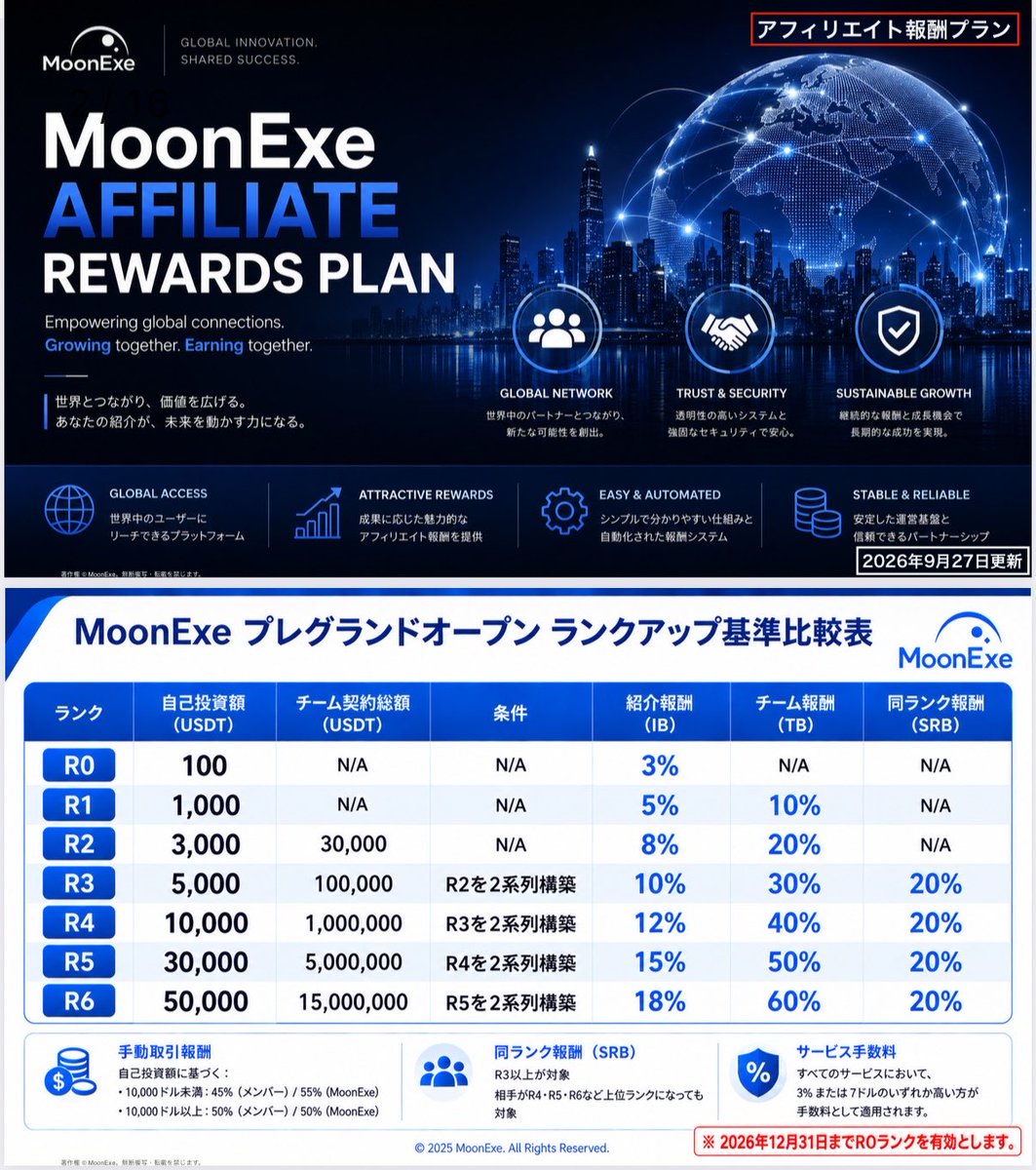 BUNTA_999's tweet photo. MoonExeのプレゼンZOOM参加してきました。ワクワクしてきたよ🌝☝️

今日もしっかり利益はウォレットに入ってます🌝

新規事業案件だから、タイミングは激アツ。あとはやりながら観察です👀 https://t.co/SN4gs9n3XF