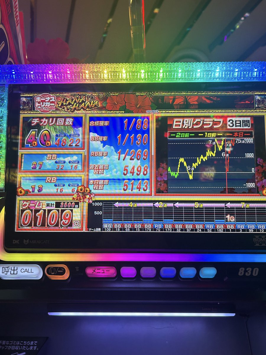 en_ken_3's tweet photo. 仕事終わりニューキン、投資150枚回収3000枚ありがとうございました https://t.co/nIQxS2g6cg