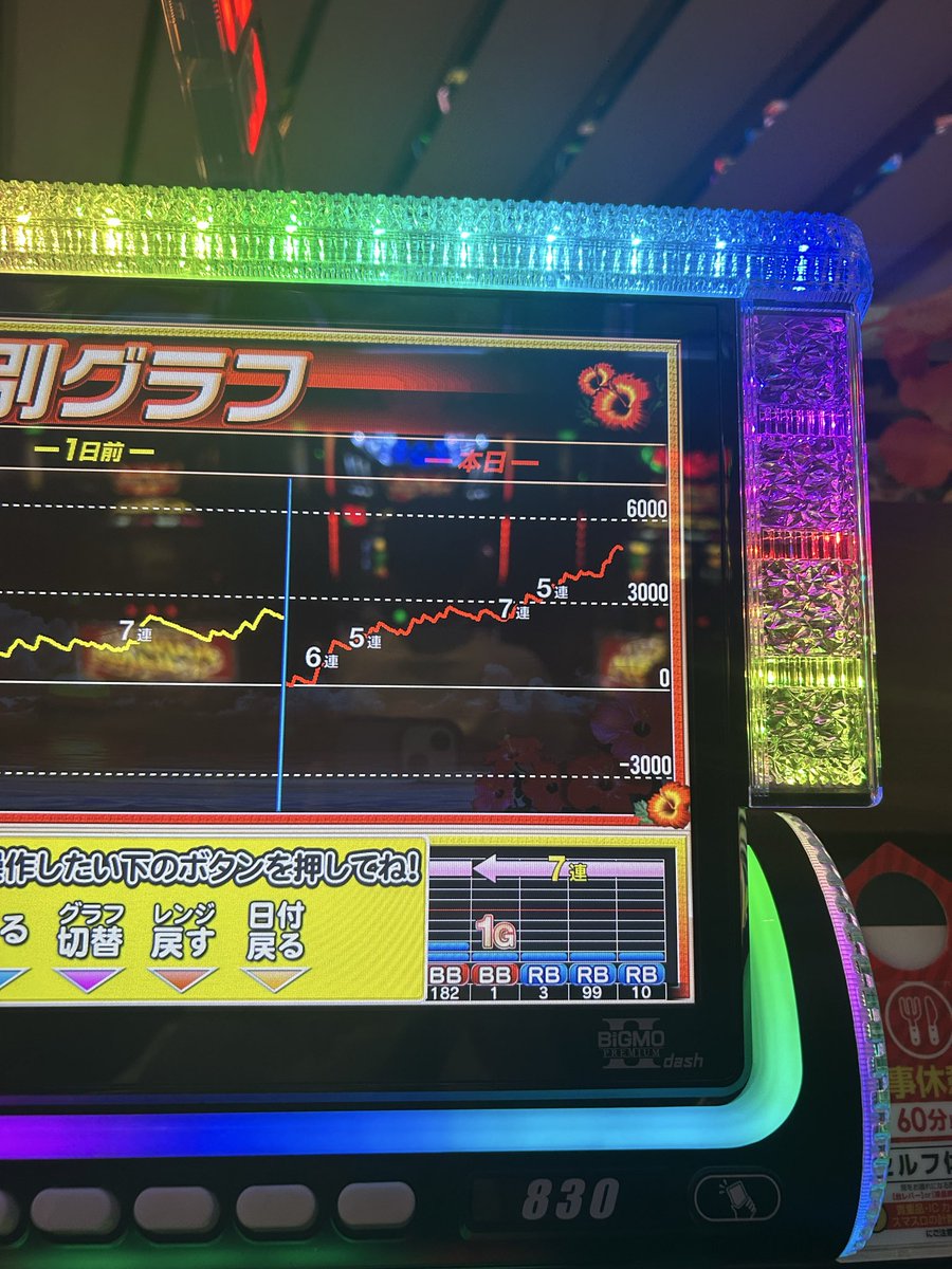 en_ken_3's tweet photo. 仕事終わりニューキン、投資150枚回収3000枚ありがとうございました https://t.co/nIQxS2g6cg