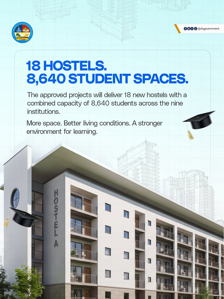 DSGovernment's tweet photo. With more students now pursuing higher education across Delta’s state-owned tertiary institutions, the need for adequate accommodation has never been greater. To meet this growing need, Governor Sheriff Oborevwori has approved 18 new hostels across nine institutions, creating 8,640 additional student spaces.