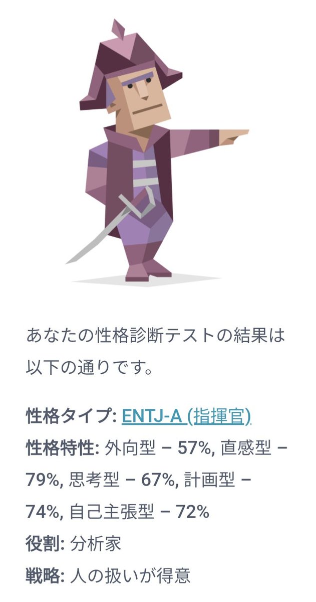 InoY_Gian's tweet photo. MTBIをやってみました
私は何度やっても指揮官です
ENTJ-Aです

ストレングスファインダーと同じ傾向の結果でしたが、書き方が違うので
読み込みたくなります

これはこれで。。。

日々、成長です

#強み
#ストレングス https://t.co/OMGEabiOXA
