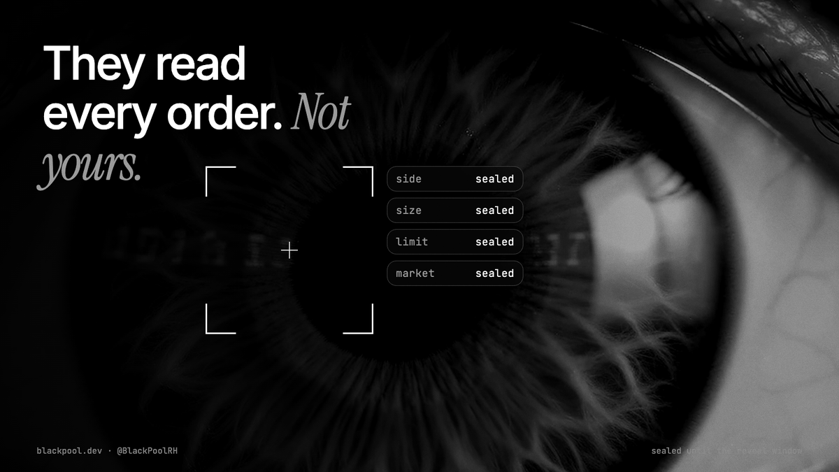BlackPoolRH's tweet photo. Every stock order on Robinhood Chain is readable before it fills. Side. Size. Limit. Market.

On Blackpool all four are sealed until the reveal window. The only thing onchain is a hash and a 1 USDG bond.

The first dark pool for tokenised stocks. Live. https://t.co/uBRr55h41m