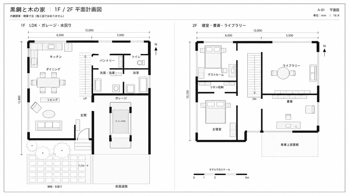 uncle_render's tweet photo. 元にした平面図はこちら。
プロンプトは、用意したものをコピーして使えます。 https://t.co/q9Mo7xgHrR