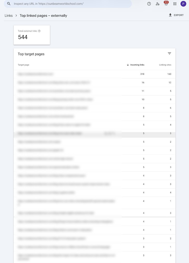 pratibha9293's tweet photo. 544 BACKLINKS. WOULD YOU CALL THAT GOOD SEO?

The number looks impressive.

But here's what we actually look at:

Where are the links going?

Which pages are getting them?

Are they helping the pages that matter?

Backlinks are easy to measure.
Getting the right links to the right pages is the real SEO game.

Don't chase a backlink count.

Build authority with purpose.