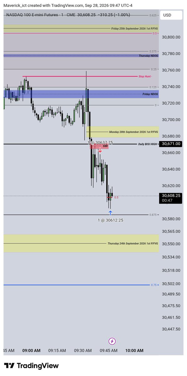 Maverick_NQ's tweet photo. $NQ
🥱 https://t.co/pEKt6uukS6