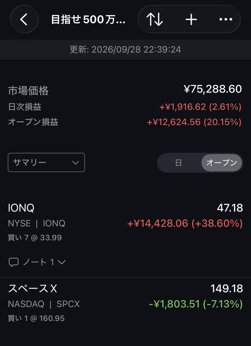 IONFi777 tweet picture