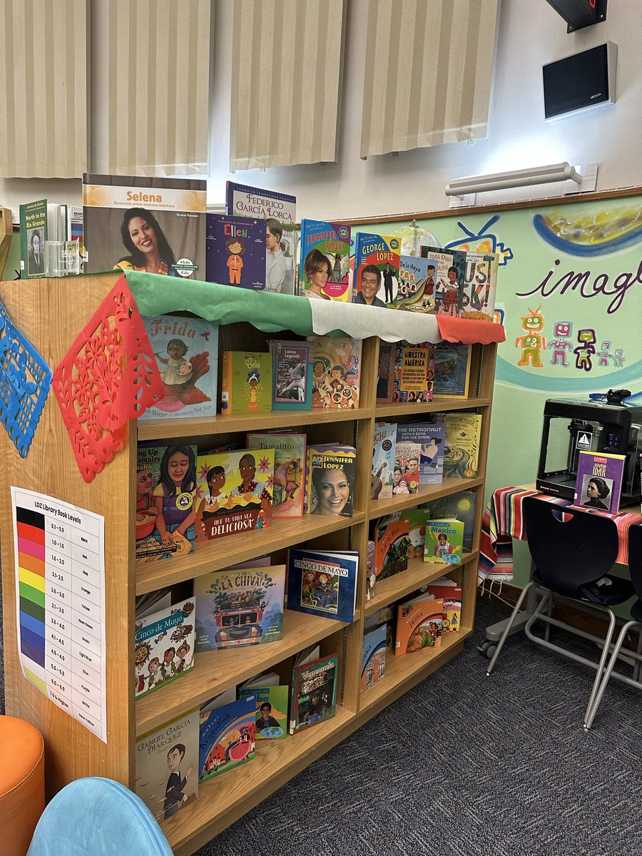 LDZ_Library tweet picture