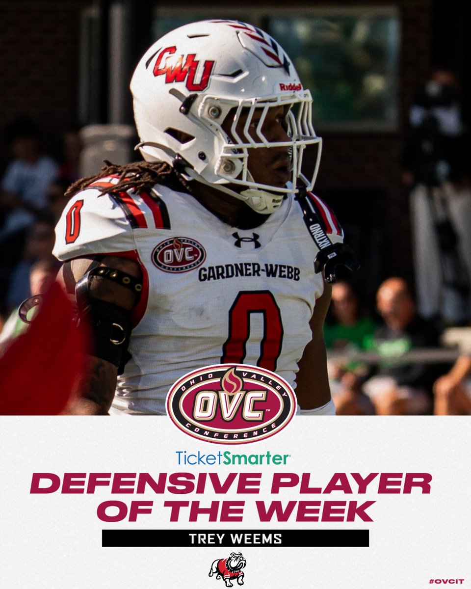 OVCSports's tweet photo. He made 5️⃣ tackles, had 2️⃣.0️⃣ sacks and forced a fumble that led to a TD against Marshall.

@GWUFootball DL Trey Weems is the 𝗢𝗩𝗖 𝗙𝗼𝗼𝘁𝗯𝗮𝗹𝗹 𝗗𝗲𝗳𝗲𝗻𝘀𝗶𝘃𝗲 𝗣𝗹𝗮𝘆𝗲𝗿 𝗼𝗳 𝘁𝗵𝗲 𝗪𝗲𝗲𝗸. 🏈

#SkoDawgs | #OVCit | @TicketSmarter https://t.co/l06hIRxtjg