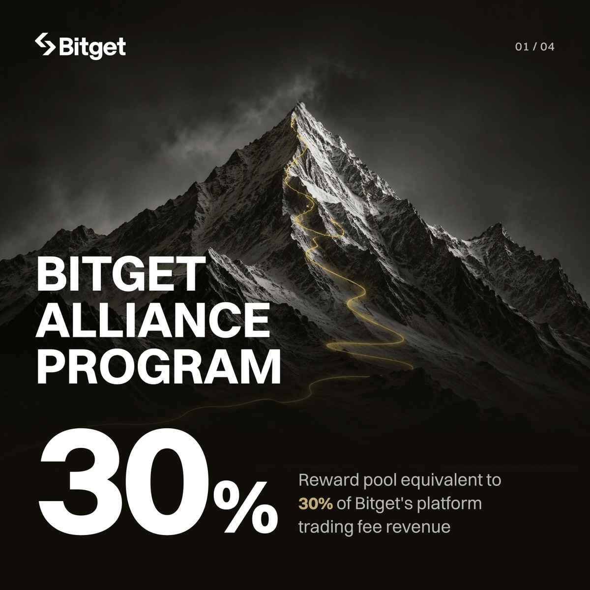 BitgetVIPs tweet picture