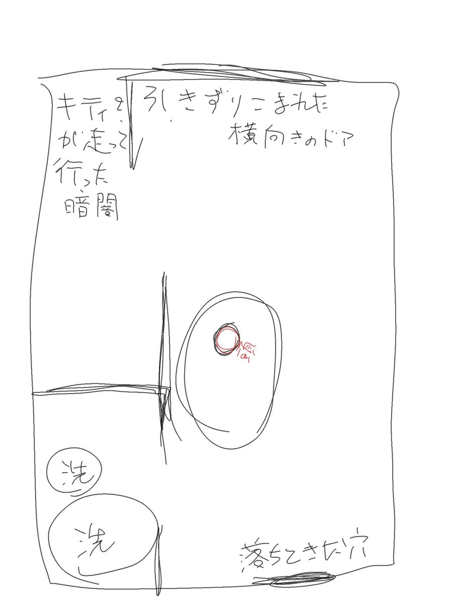 ekate_cos's tweet photo. さっきLINEでﾑｷに送ったあまりにも雑すぎる 間取り
一応？ネタバレ注意 https://t.co/7k5AMXaEB1