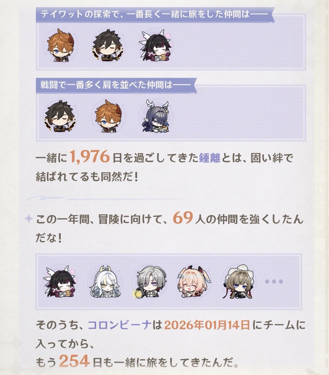 LuLu_3737's tweet photo. タルタリヤとヌヴィレットからのメッセージ嬉しい〜☺️バレリーももうすぐ来るだろうし、ドゥリンまた復刻して欲しいー！
天官賜福パーティで遊びたいな|ૂ•ᴗ•⸝⸝)”ﾁﾗｯ https://t.co/5ULUFDmYRy