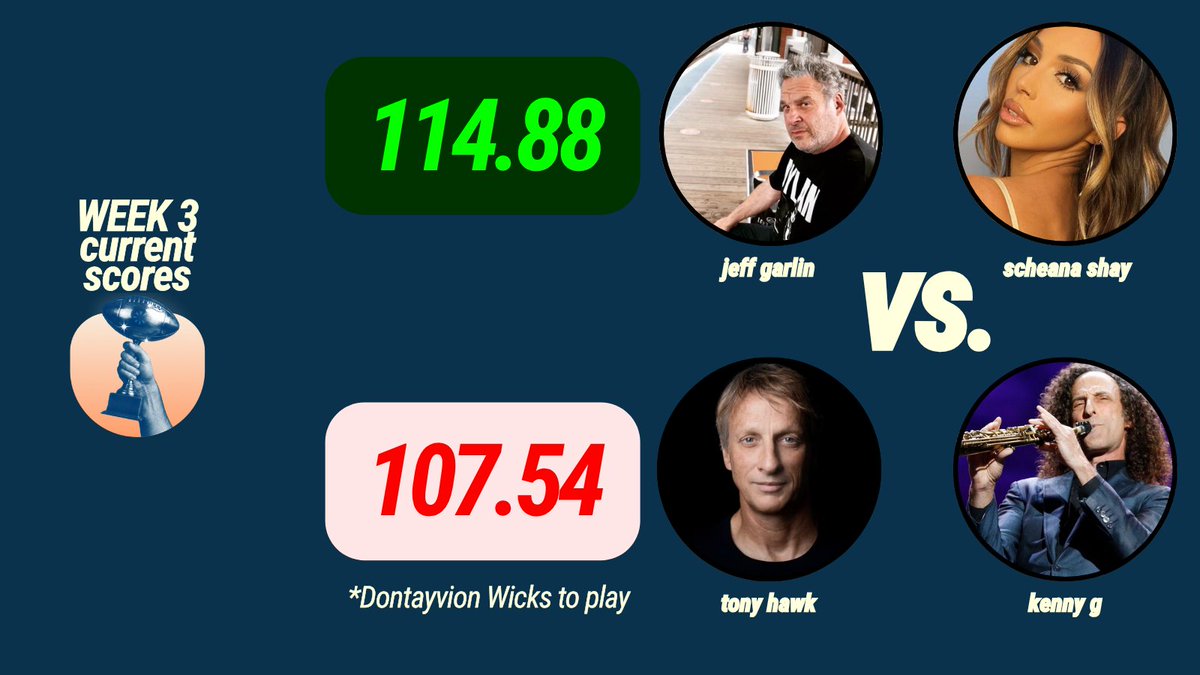 cameo_fantasy's tweet photo. @scheana @TheJeffGarlin VS @tonyhawk @kennyg https://t.co/Oxytvae3QY