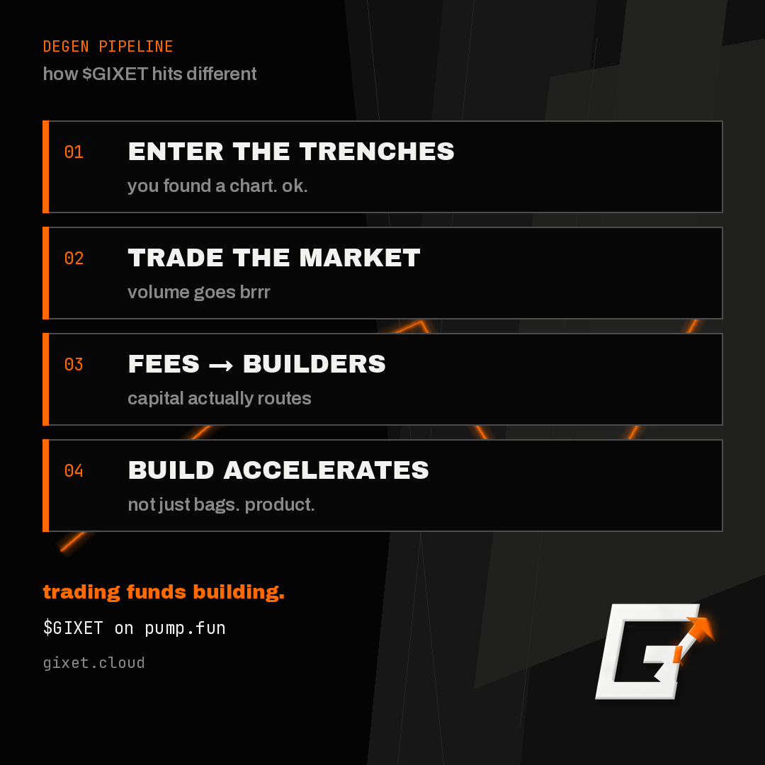 gixetcloud's tweet photo. Trading funds building.

Every trade leaves a fee for builders.

https://t.co/mW6XwbfmeL
$GIXET

#GIXET #Solana #memecoin #BuildOnSolana https://t.co/Lll1O6j1QB