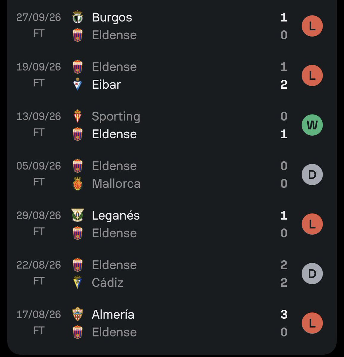 diego1905_'s tweet photo. 112 dígame? https://t.co/OMwbX7gVpU