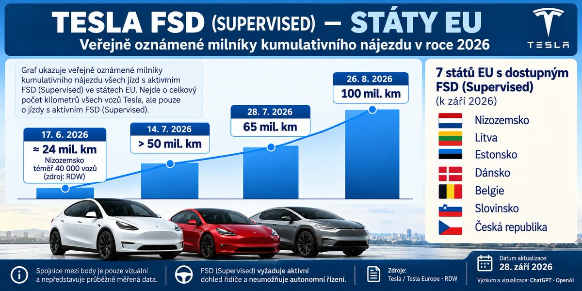 petrj09's tweet photo. https://t.co/X7Il7NbZgh