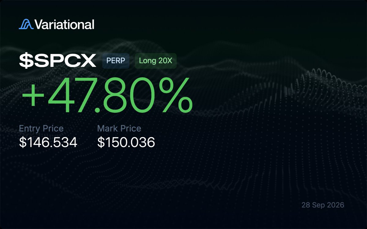 CompoundedApe's tweet photo. caught some $SPCX , go to top of the range? stop below 50 day ema https://t.co/9jJPFdWxIo