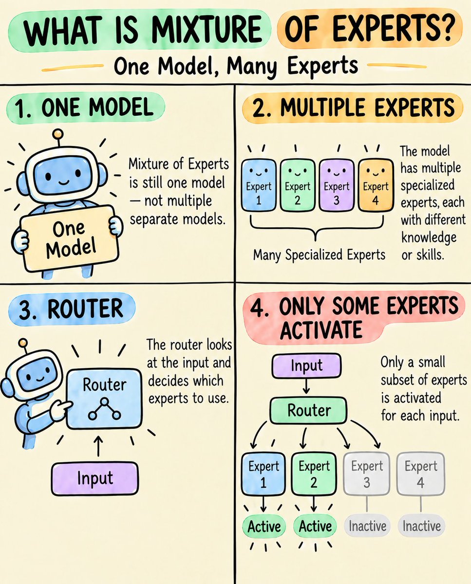 11xcoder tweet picture