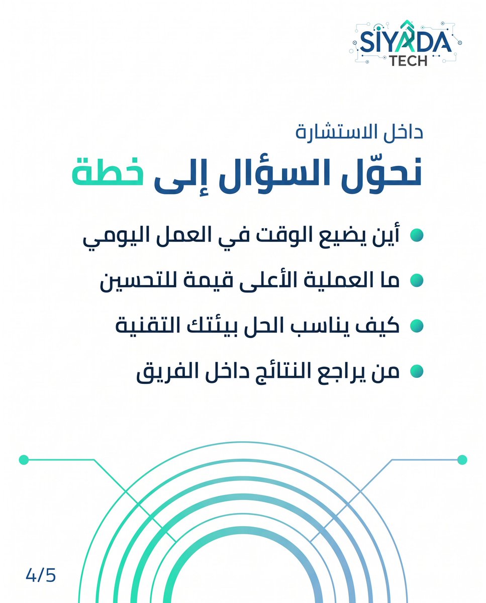 SiyadaTech's tweet photo. فريقك يريد الذكاء الاصطناعي، ولا يعرف من أين يبدأ؟
استشارة مجانية من سيادة تِك تحدّد أول فرصة مفيدة فعلًا لعملك، لا الأكثر بريقًا 👇
https://t.co/0WpCYId4s6
#الذكاء_الاصطناعي #سيادة_تيك #السعوديه_العظمى https://t.co/uBganfJ9rC