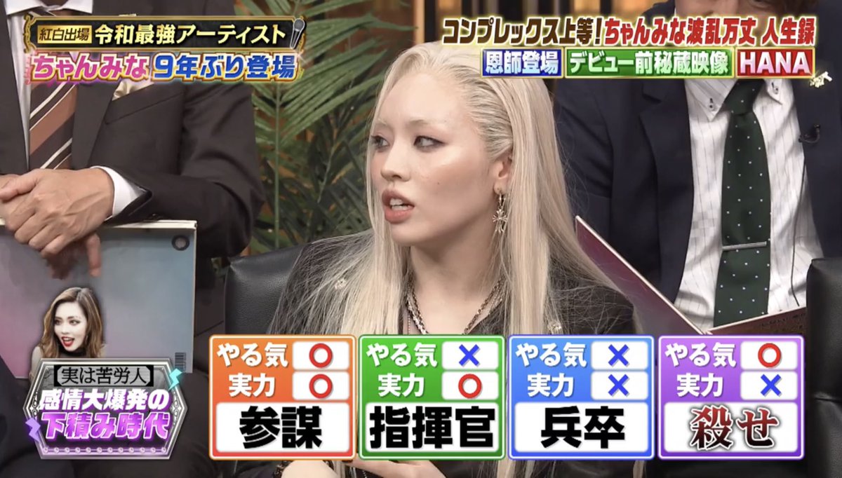 channrii38's tweet photo. しゃべくりにちゃんみな出てたから見てたんだけど、まじで、仕事のやる気はあるんだけど能力ない奴がいるから殺していいのか！ってなった笑
上司にしたいNo. 1なのは分かる🙂‍↕️
凄い人だわちゃんみな😳 https://t.co/R2nVEaiwXq