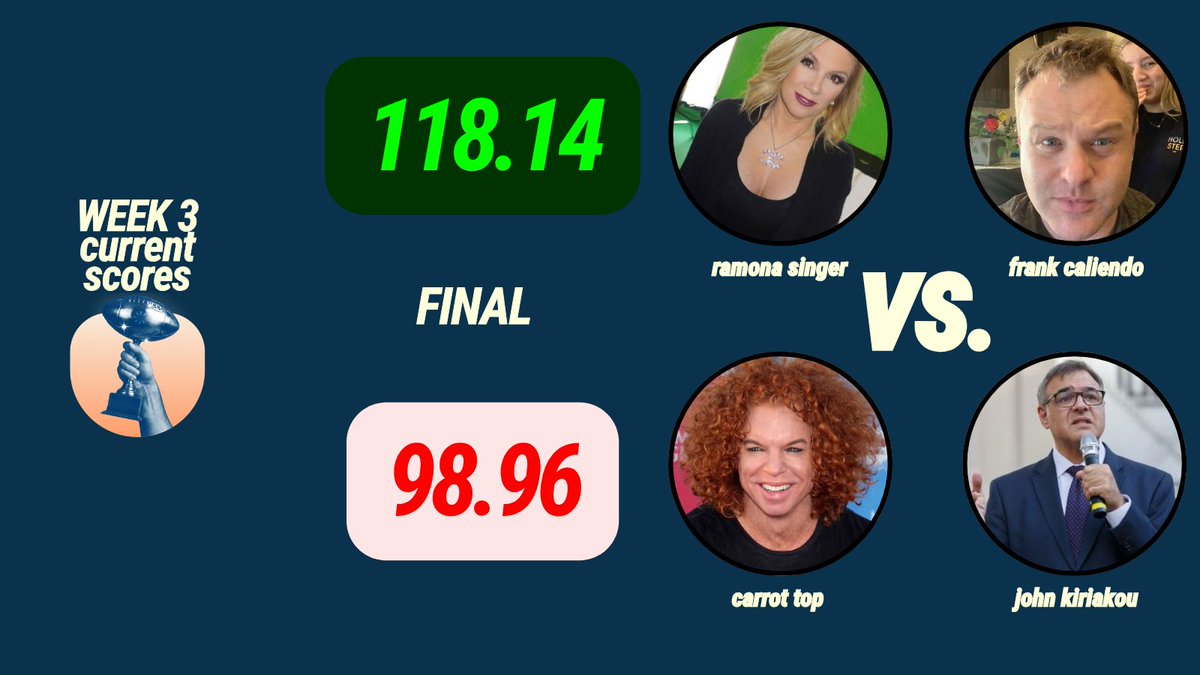 cameo_fantasy's tweet photo. @ramonasinger @FrankCaliendo VS. @RealCarrotTop @JohnKiriakou https://t.co/F6ymkz3sxj